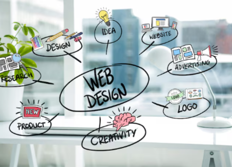 Services website designing